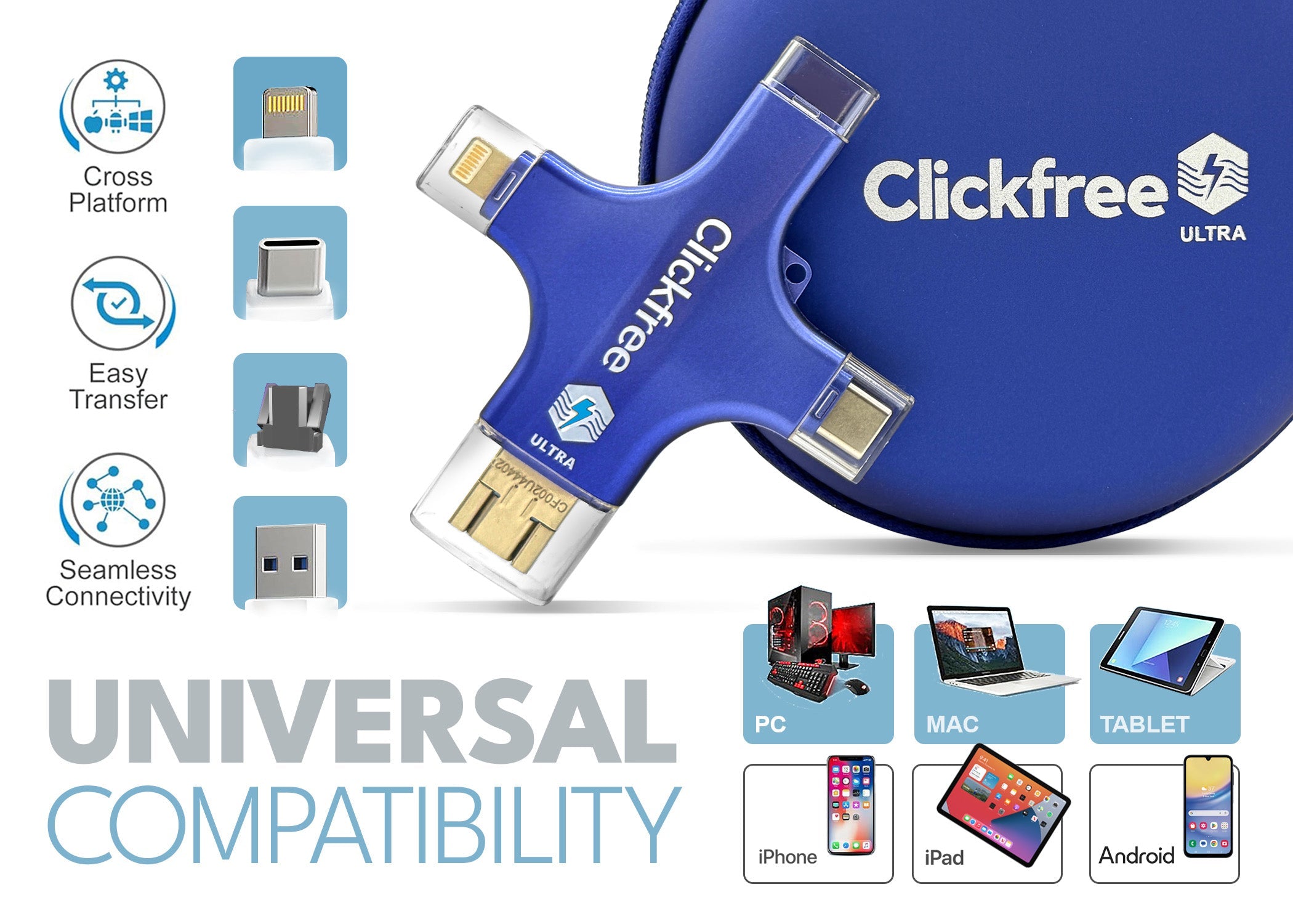 ClickFree Ultra featured in this segment